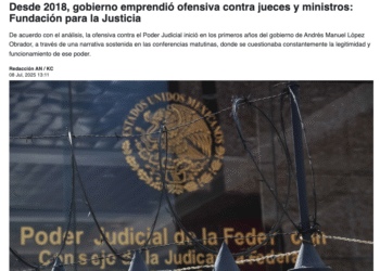 Desde 2018, gobierno emprendió ofensiva contra jueces y ministros: Fundación para la Justicia